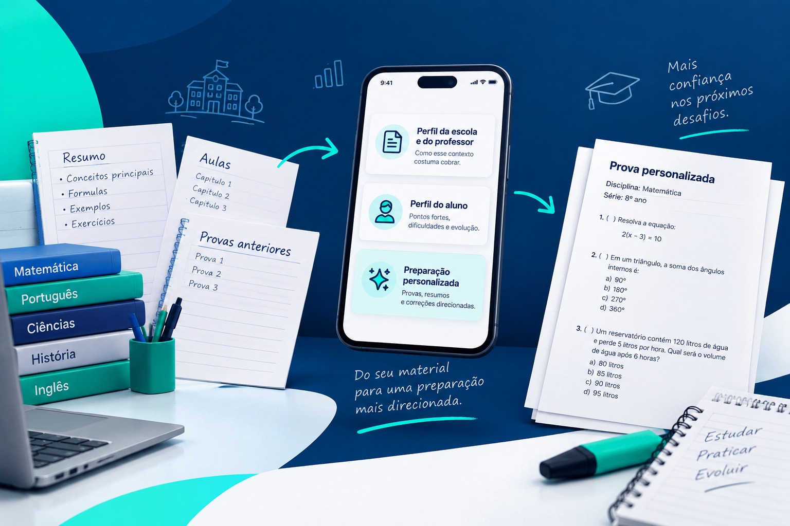Materiais escolares, perfil de contexto e do aluno no aplicativo CADA PROVA e exemplo de prova personalizada.